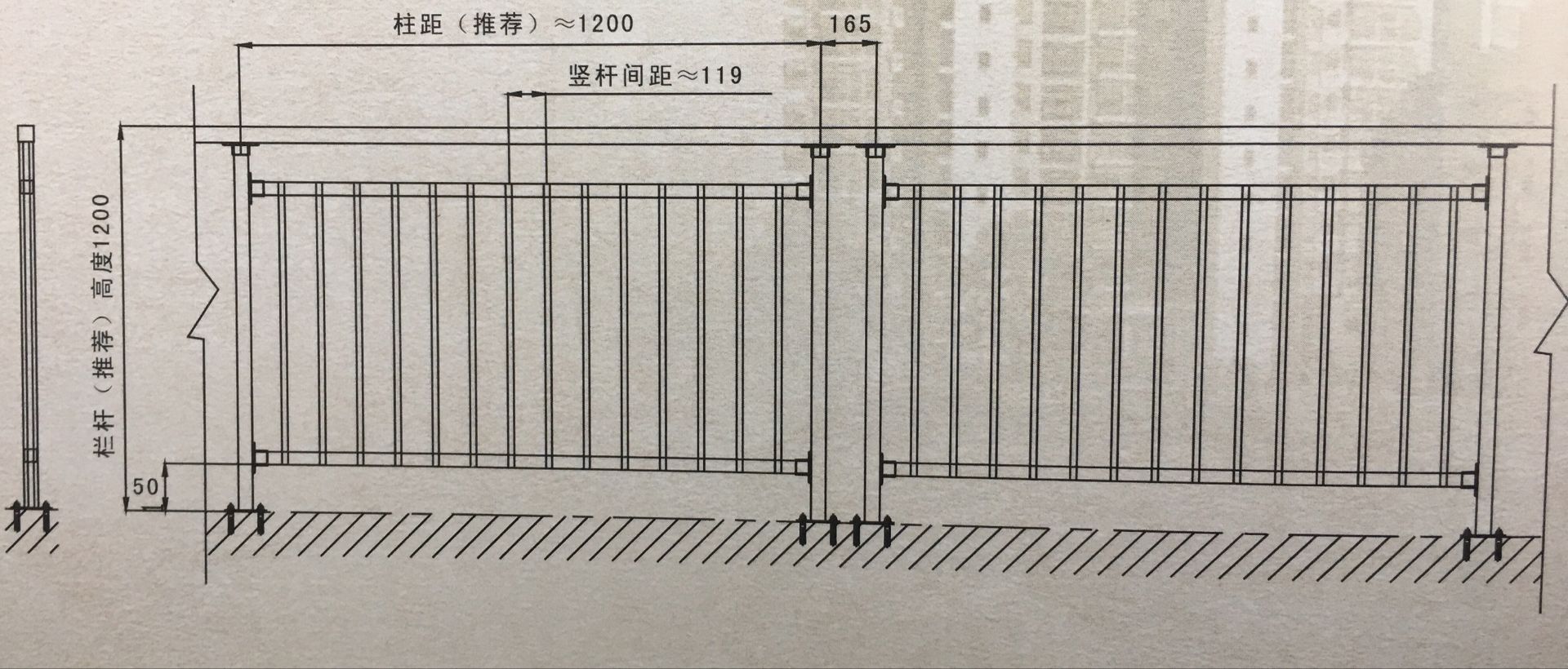 锌钢道路护栏